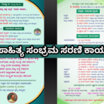 ನರಿಮೊಗರು ಗ್ರಾಮ ಸಾಹಿತ್ಯ ಸಂಭ್ರಮ ಸರಣಿ ಕಾರ್ಯಕ್ರಮ -16